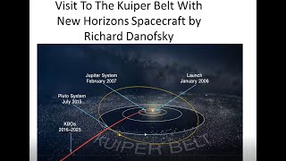 December 2020 General Meeting